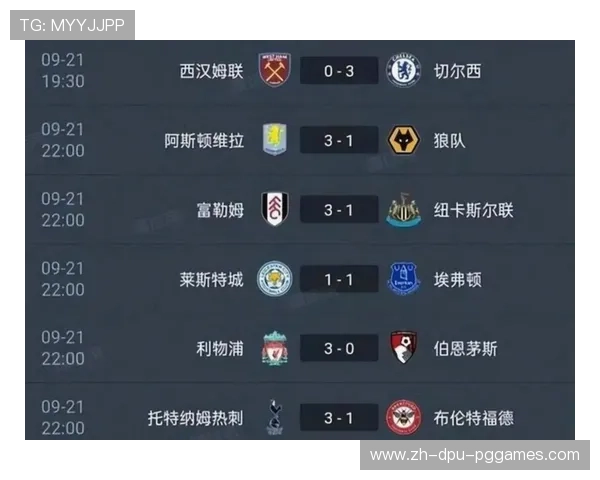 英超历年积分榜头名球队数据对比分析